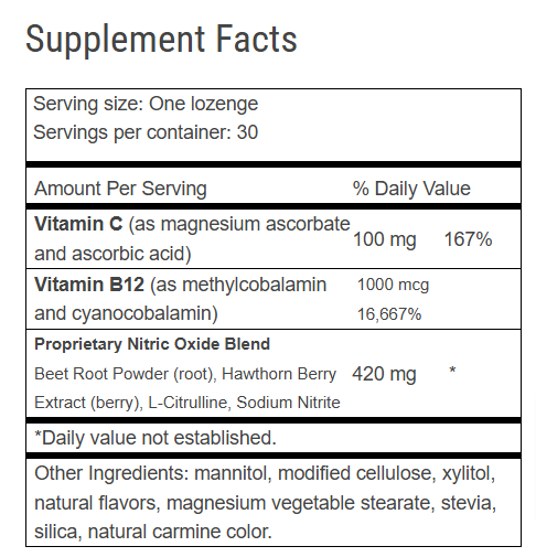 CirCO2 Supplement Fact